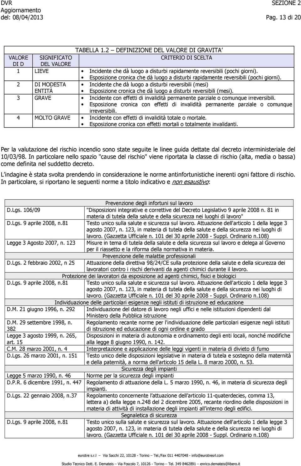 2 DI MODESTA ENTITÀ Incidente che dà luogo a disturbi reversibili (mesi) Esposizione cronica che dà luogo a disturbi reversibili (mesi).