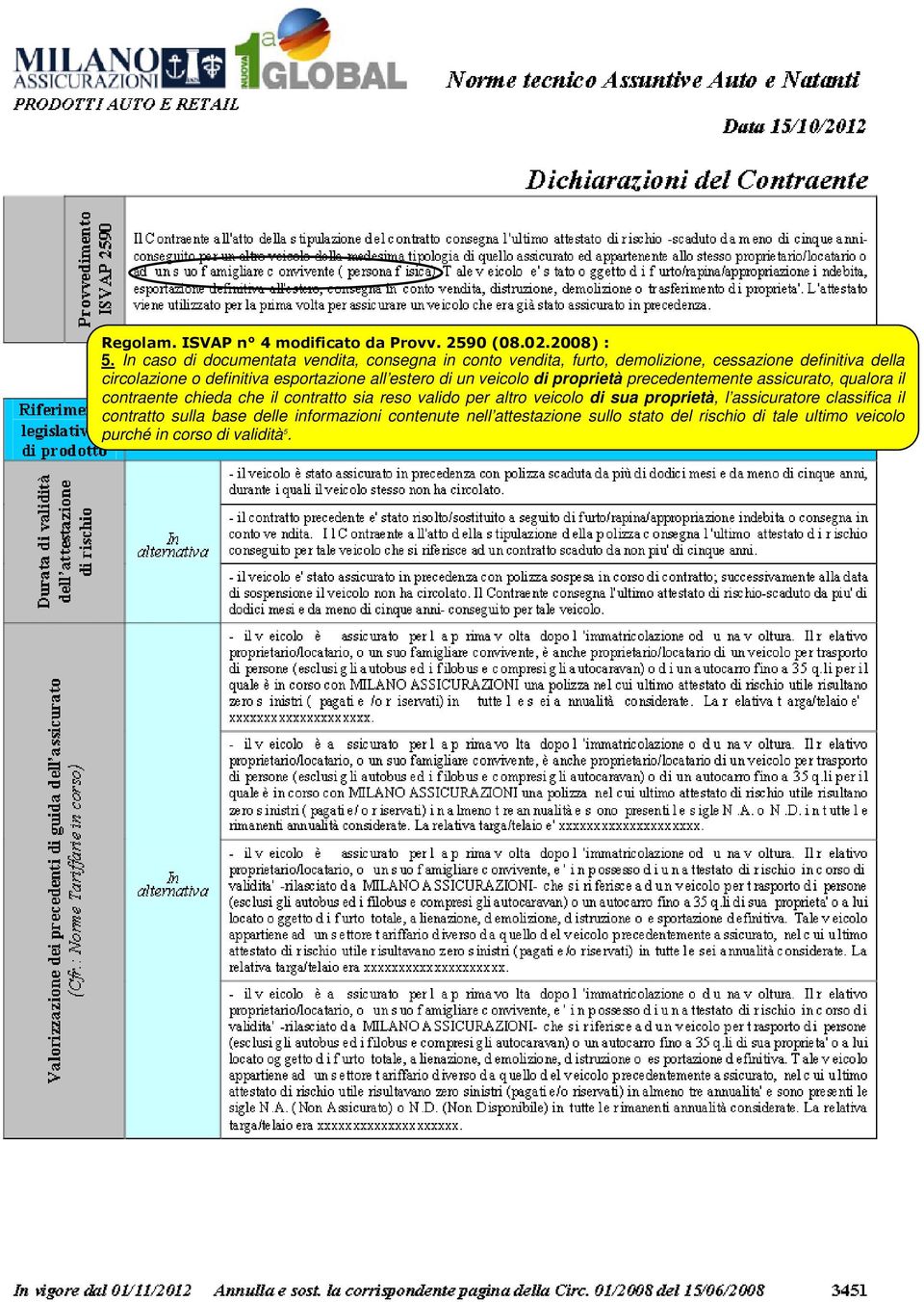 esportazione all estero di un veicolo di proprietà precedentemente assicurato, qualora il contraente chieda che il contratto sia reso