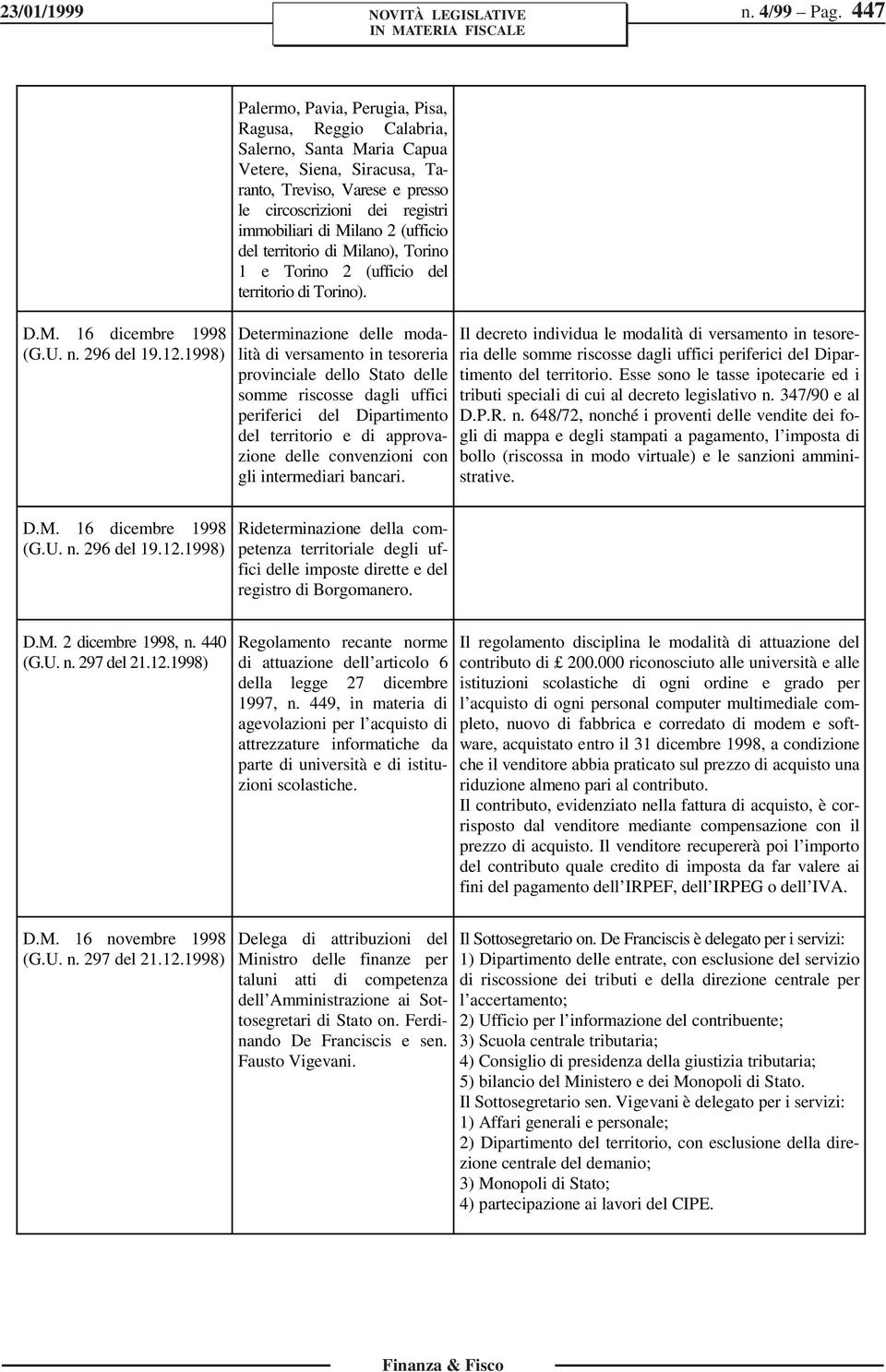 2 (ufficio del territorio di Milano), Torino 1 e Torino 2 (ufficio del territorio di Torino). D.M. 16 dicembre 1998 (G.U. n. 296 del 19.12.