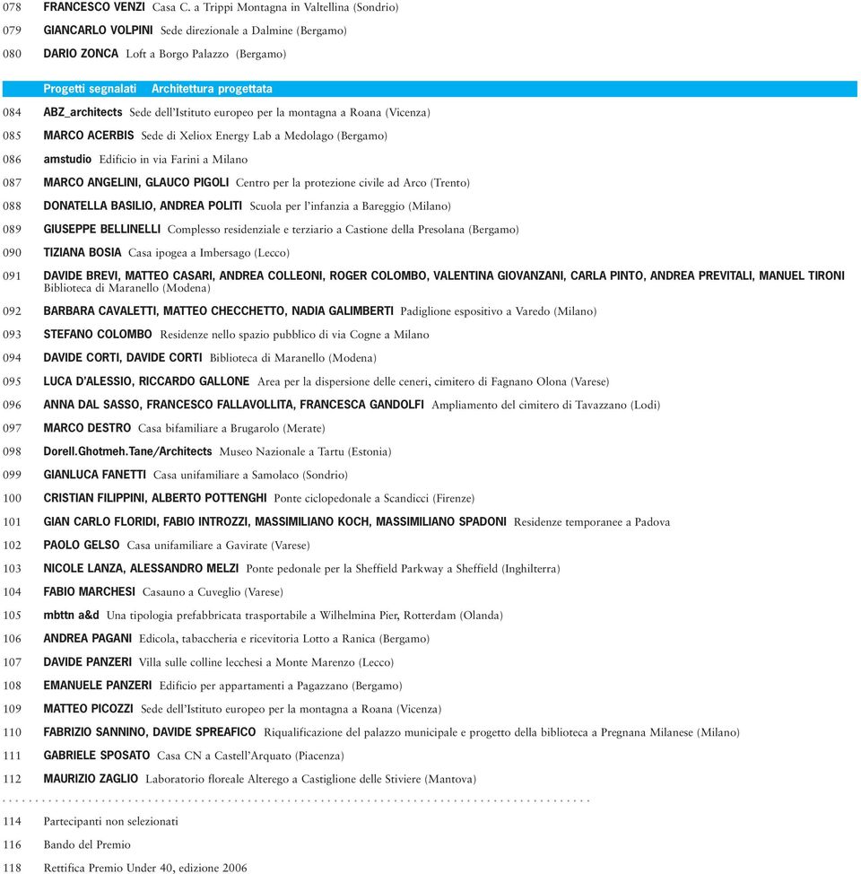 ABZ_architects Sede dell Istituto europeo per la montagna a Roana (Vicenza) 085 MARCO ACERBIS Sede di Xeliox Energy Lab a Medolago (Bergamo) 086 amstudio Edificio in via Farini a Milano 087 MARCO