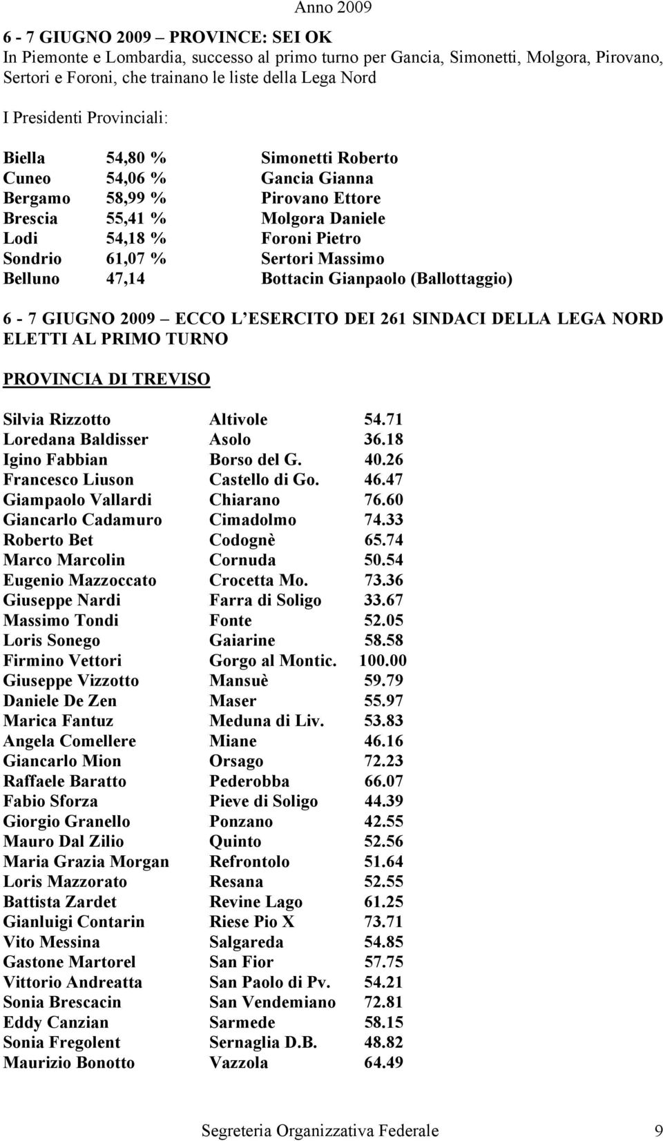 Belluno 47,14 Bottacin Gianpaolo (Ballottaggio) 6-7 GIUGNO 2009 ECCO L ESERCITO DEI 261 SINDACI DELLA LEGA NORD ELETTI AL PRIMO TURNO PROVINCIA DI TREVISO Silvia Rizzotto Altivole 54.