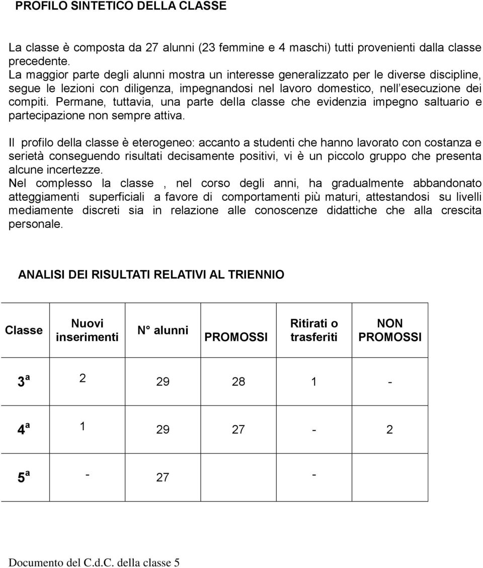 Permane, tuttavia, una parte della classe che evidenzia impegno saltuario e partecipazione non sempre attiva.