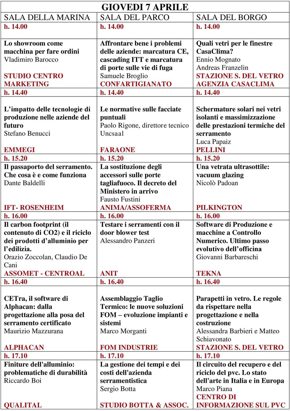 00 Lo showroom come macchina per fare ordini STUDIO CENTRO MARKETING Affrontare bene i problemi delle aziende: marcatura CE, cascading ITT e marcatura di porte sulle vie di fuga Samuele Broglio Quali