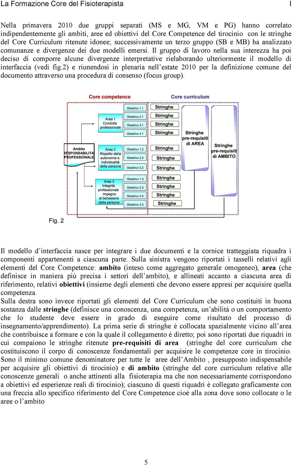 Il gruppo di lavoro nella sua interezza ha poi deciso di comporre alcune divergenze interpretative rielaborando ulteriormente il modello di interfaccia (vedi fig.