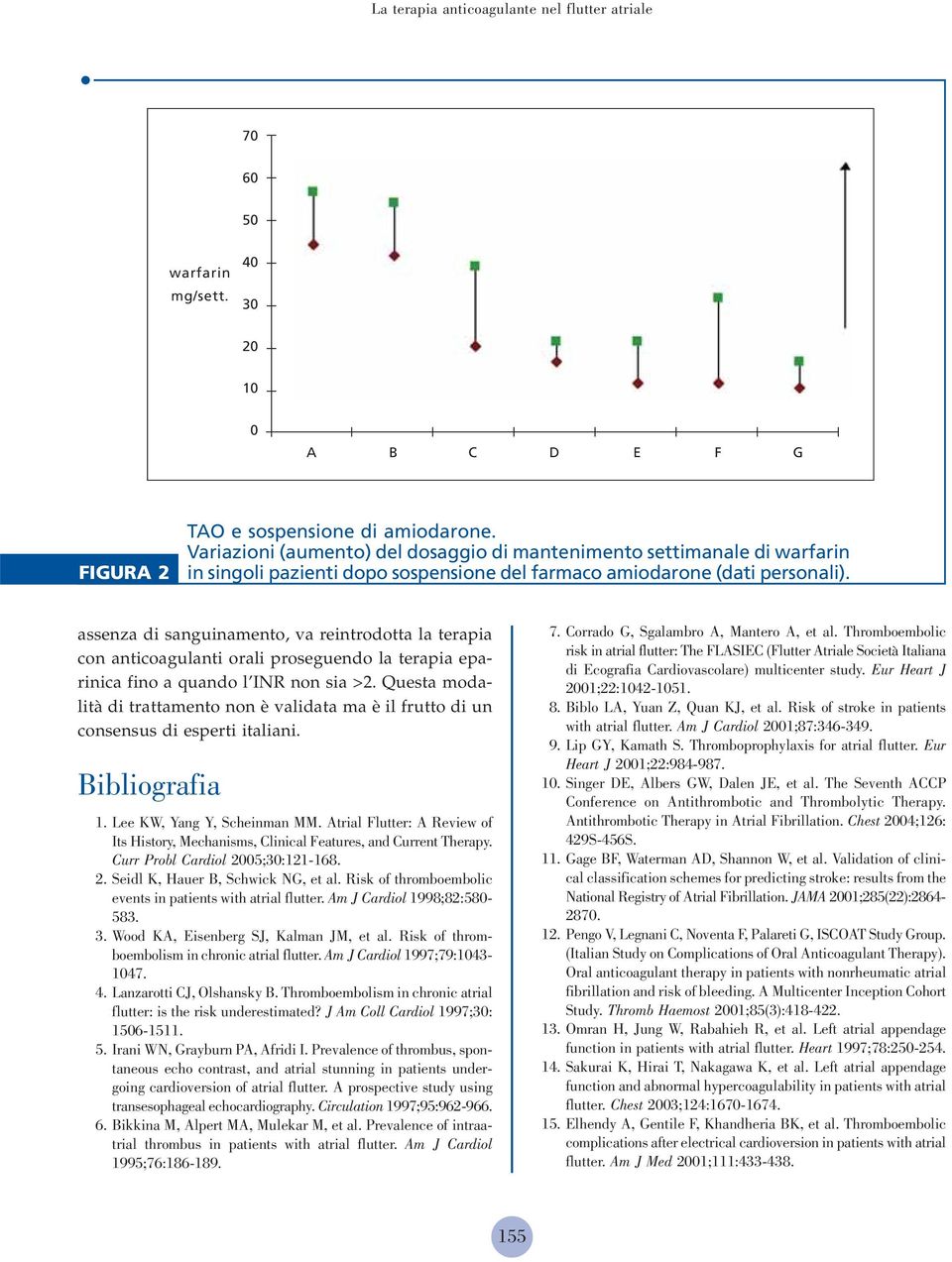 assenza di sanguinamento, va reintrodotta la terapia con anticoagulanti orali proseguendo la terapia eparinica fino a quando l INR non sia >2.