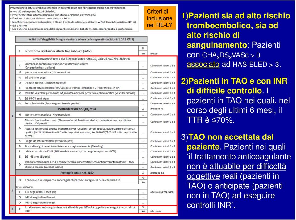 I pazienti in TAO nei quali, nel corso degli ultimi 6 mesi, il TTR è 70%. 3)TAO non accettata dal paziente.