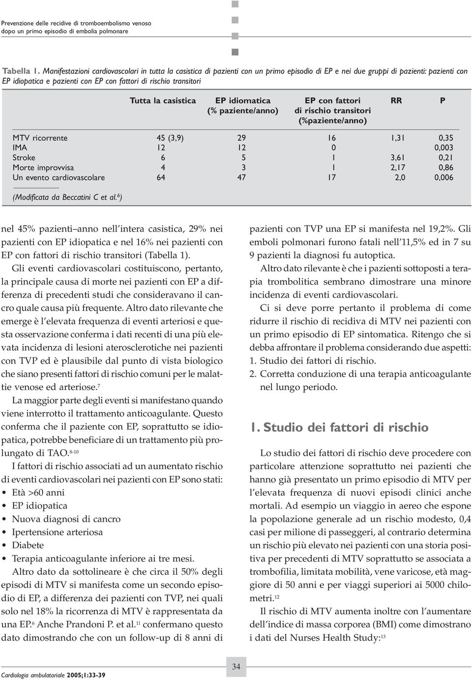 transitori Tutta la casistica EP idiomatica EP con fattori RR P (% paziente/anno) di rischio transitori (%paziente/anno) MTV ricorrente 45 (3,9) 29 16 1,31 0,35 IMA 12 12 0 0,003 Stroke 6 5 1 3,61