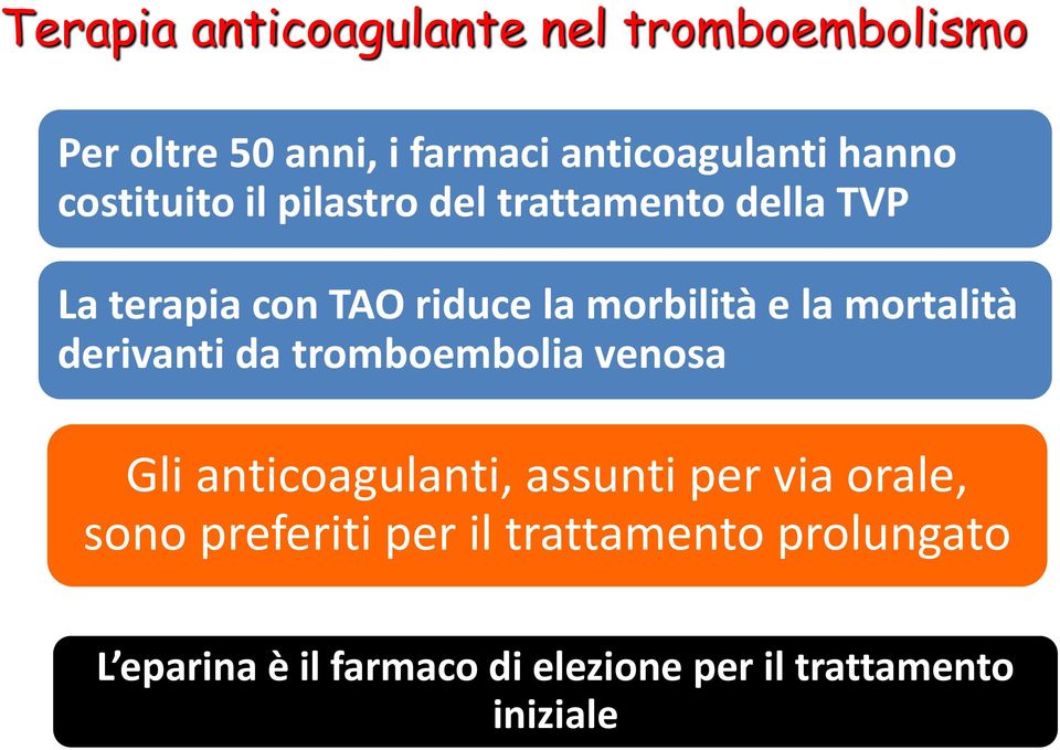 mortalità derivanti da tromboembolia venosa Gli anticoagulanti, assunti per via orale, sono
