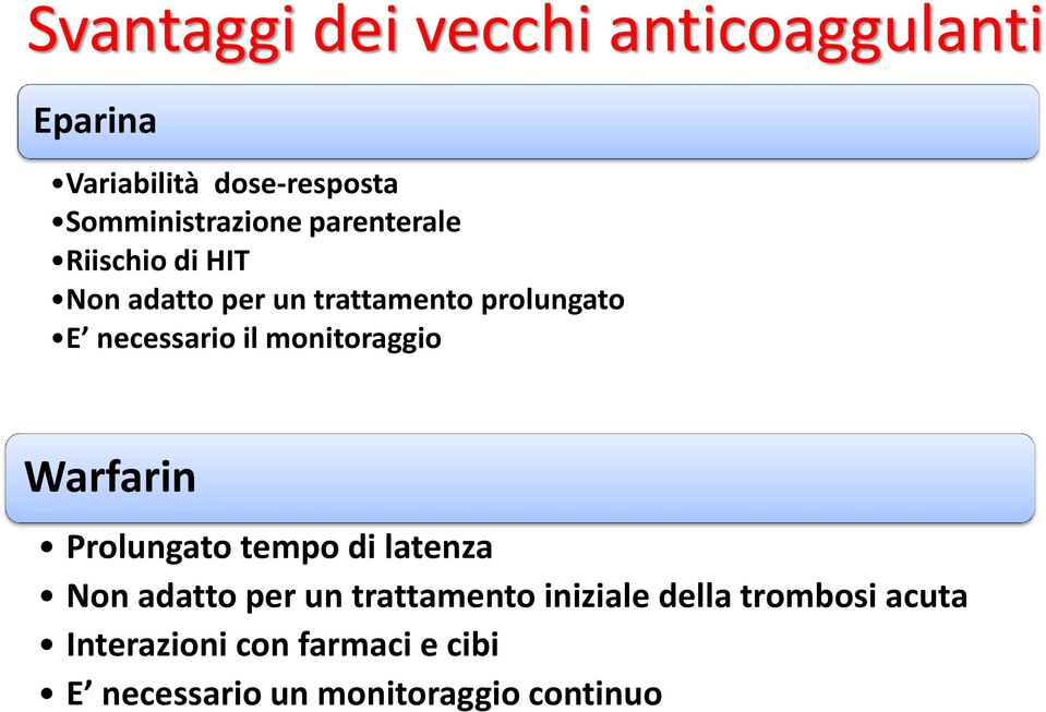 monitoraggio Warfarin Prolungato tempo di latenza Non adatto per un trattamento