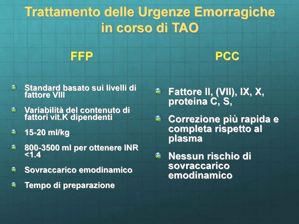 k dipendenti 15-20 ml/kg 800-3500 ml per ottenere INR <1.