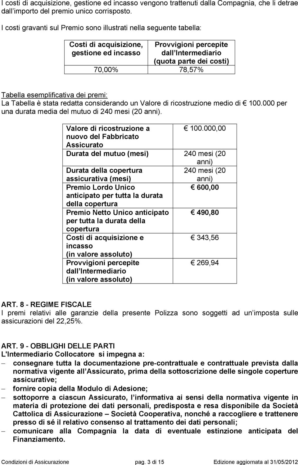 esemplificativa dei premi: La Tabella è stata redatta considerando un Valore di ricostruzione medio di 100.000 per una durata media del mutuo di 240 mesi (20 anni). Valore di ricostruzione a 100.