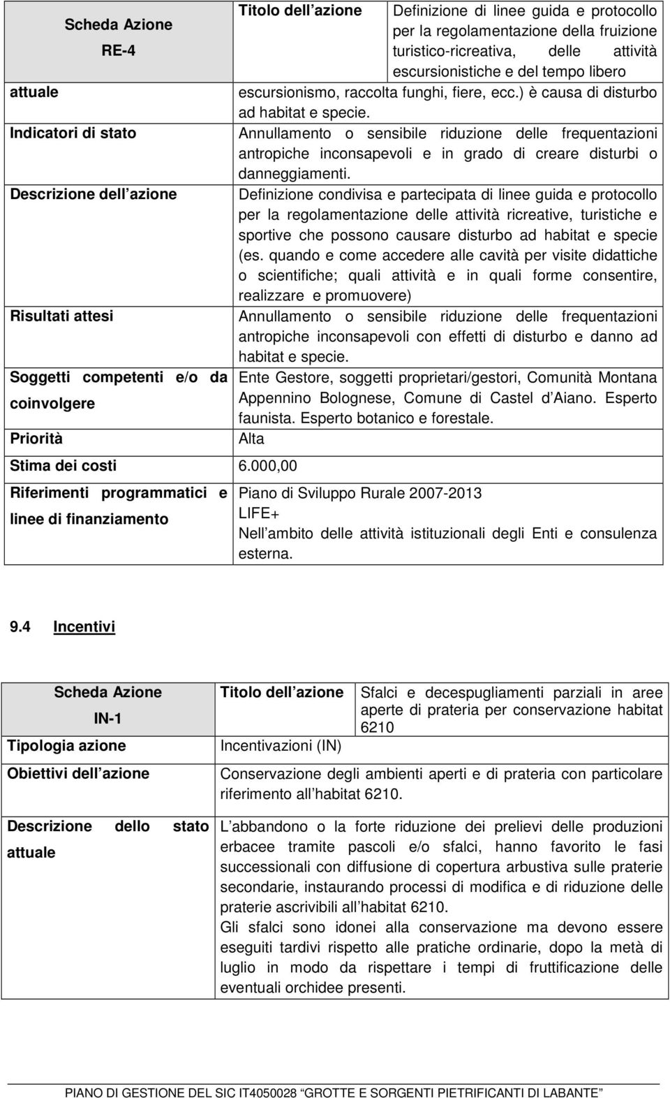 escursionistiche e del tempo libero escursionismo, raccolta funghi, fiere, ecc.) è causa di disturbo ad habitat e specie.