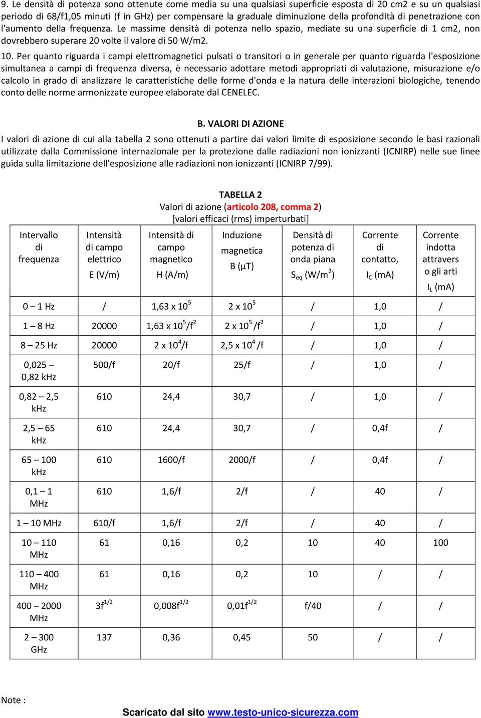 Per quanto riguarda i campi elettromagnetici pulsati o transitori o in generale per quanto riguarda l'esposizione simultanea a campi frequenza versa, è necessario adottare meto appropriati