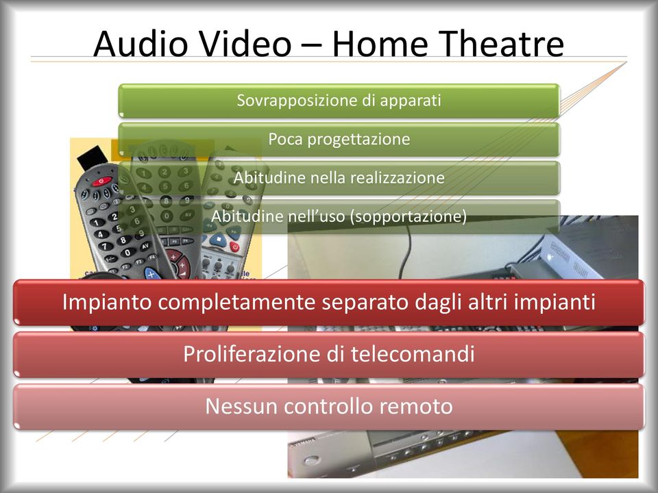 uso (sopportazione) Impianto completamente separato dagli