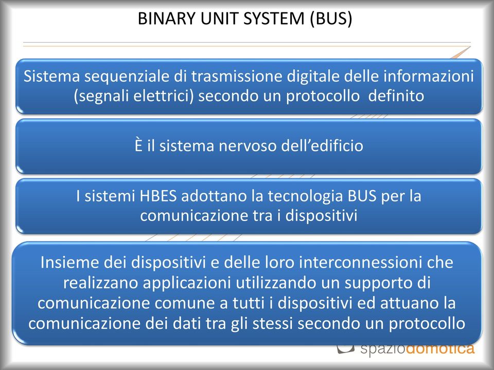 tra i dispositivi Insieme dei dispositivi e delle loro interconnessioni che realizzano applicazioni utilizzando un