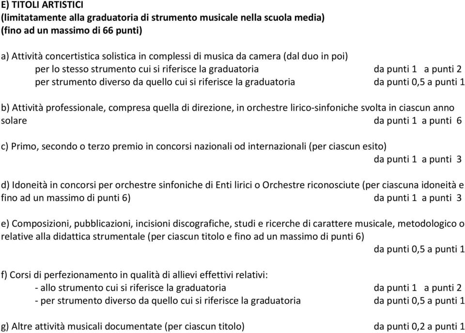 professionale, compresa quella di direzione, in orchestre lirico-sinfoniche svolta in ciascun anno solare da punti 1 a punti 6 c) Primo, secondo o terzo premio in concorsi nazionali od internazionali