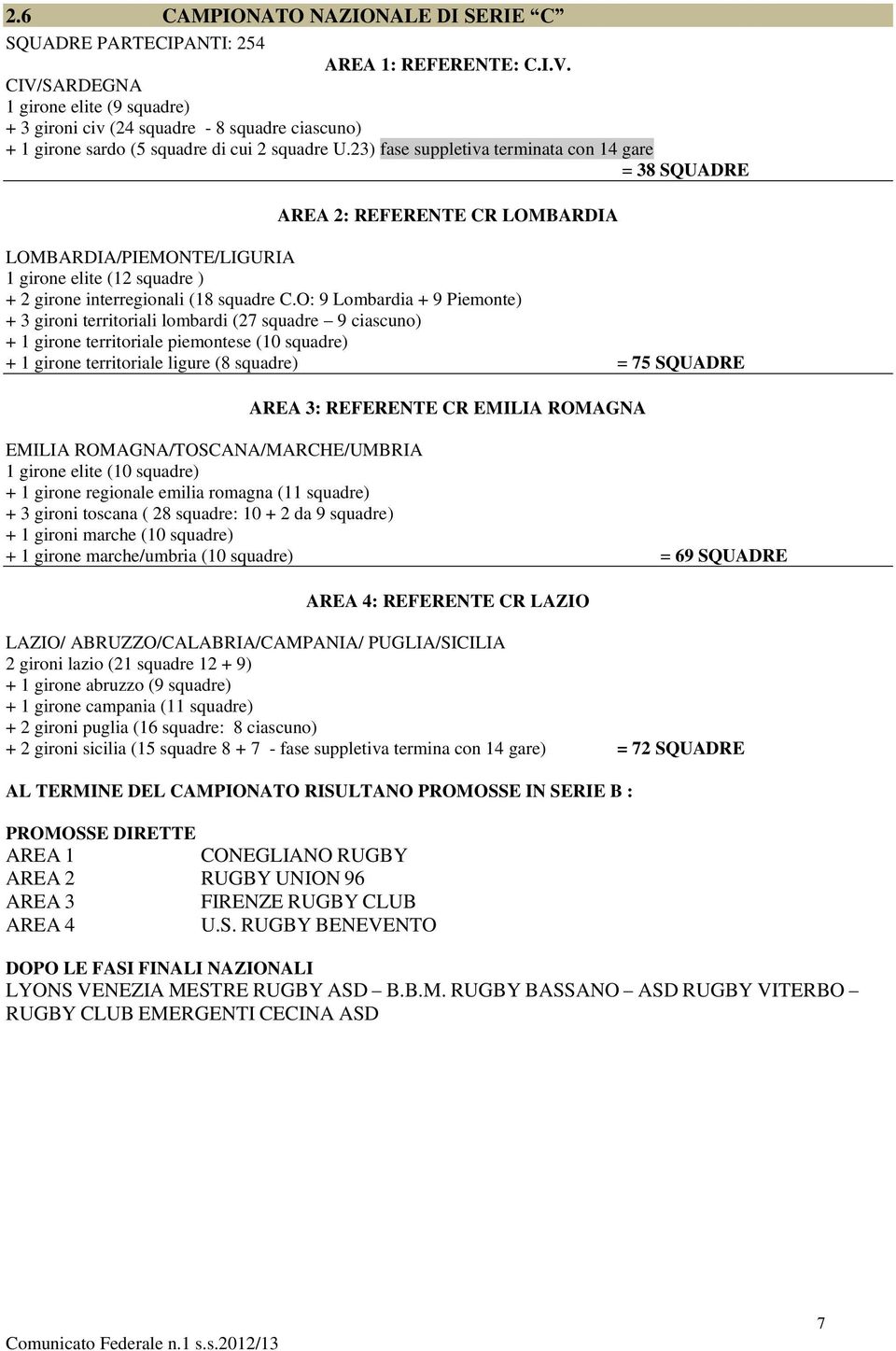 23) fase suppletiva terminata con 14 gare = 38 SQUADRE AREA 2: REFERENTE CR LOMBARDIA LOMBARDIA/PIEMONTE/LIGURIA 1 girone elite (12 squadre ) + 2 girone interregionali (18 squadre C.