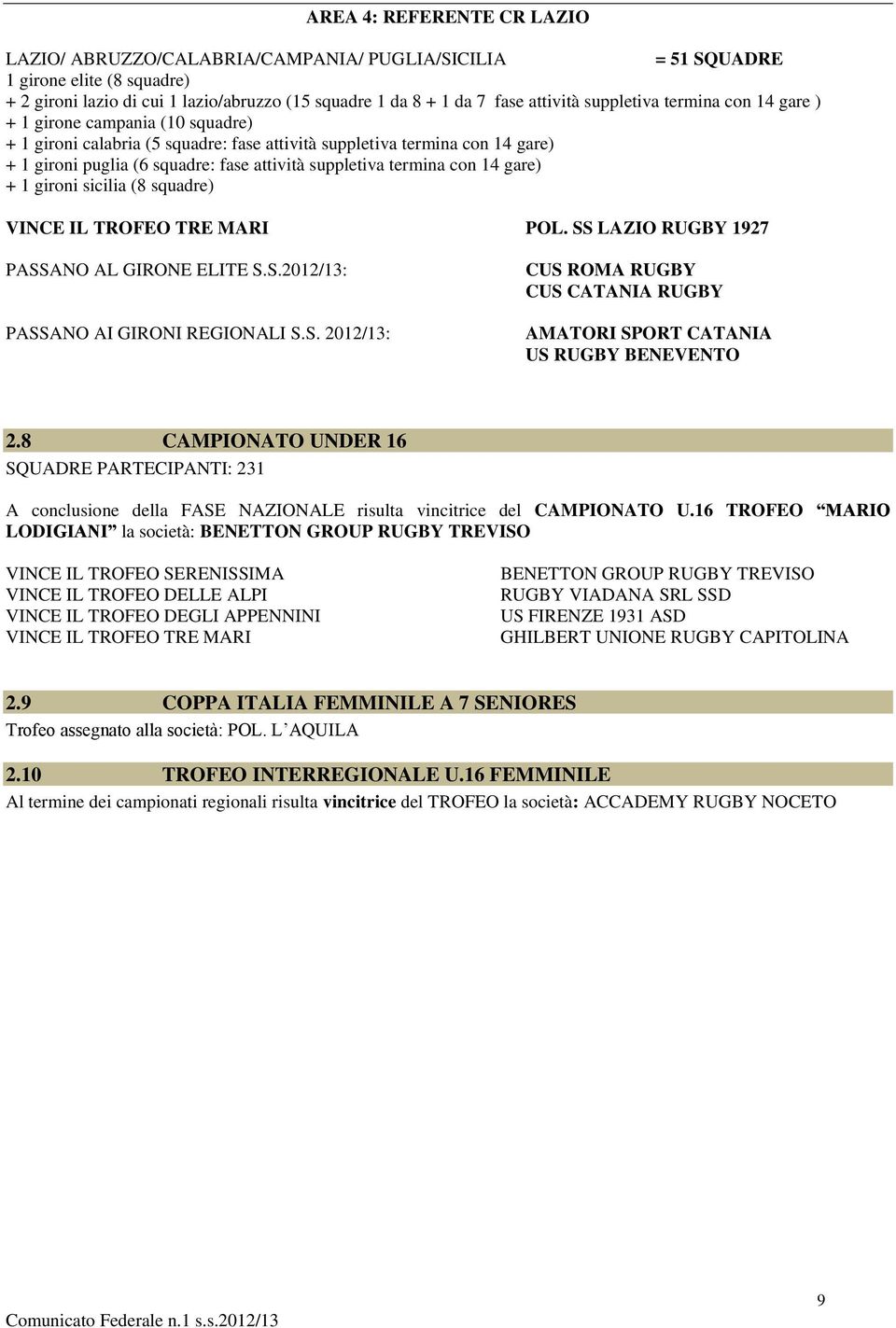 termina con 14 gare) + 1 gironi sicilia (8 squadre) VINCE IL TROFEO TRE MARI POL. SS LAZIO RUGBY 1927 PASSANO AL GIRONE ELITE S.S.2012/13: PASSANO AI GIRONI REGIONALI S.S. 2012/13: CUS ROMA RUGBY CUS CATANIA RUGBY AMATORI SPORT CATANIA US RUGBY BENEVENTO 2.