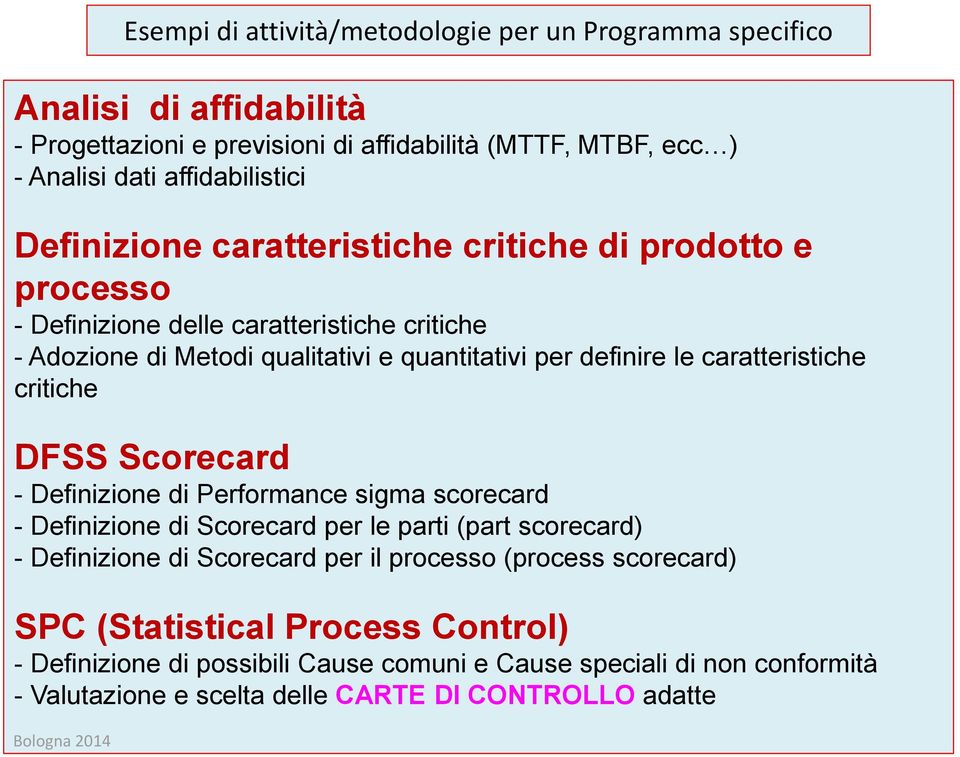 caratteristiche critiche DFSS Scorecard - Definizione di Performance sigma scorecard - Definizione di Scorecard per le parti (part scorecard) - Definizione di Scorecard per il