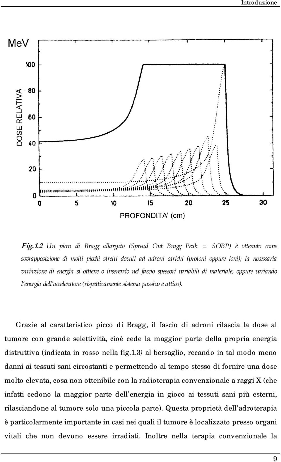 ottiene o inserendo nel fasio spessori variabili di materiale, oppure variando l energia dell aeleratore (rispettivamente sistema passivo e attivo).