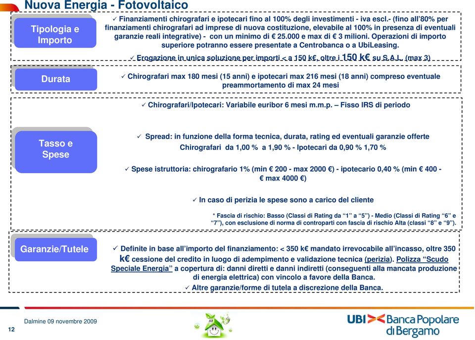 Operazioni di importo superiore potranno essere presentate a Centrobanca o a UbiLe