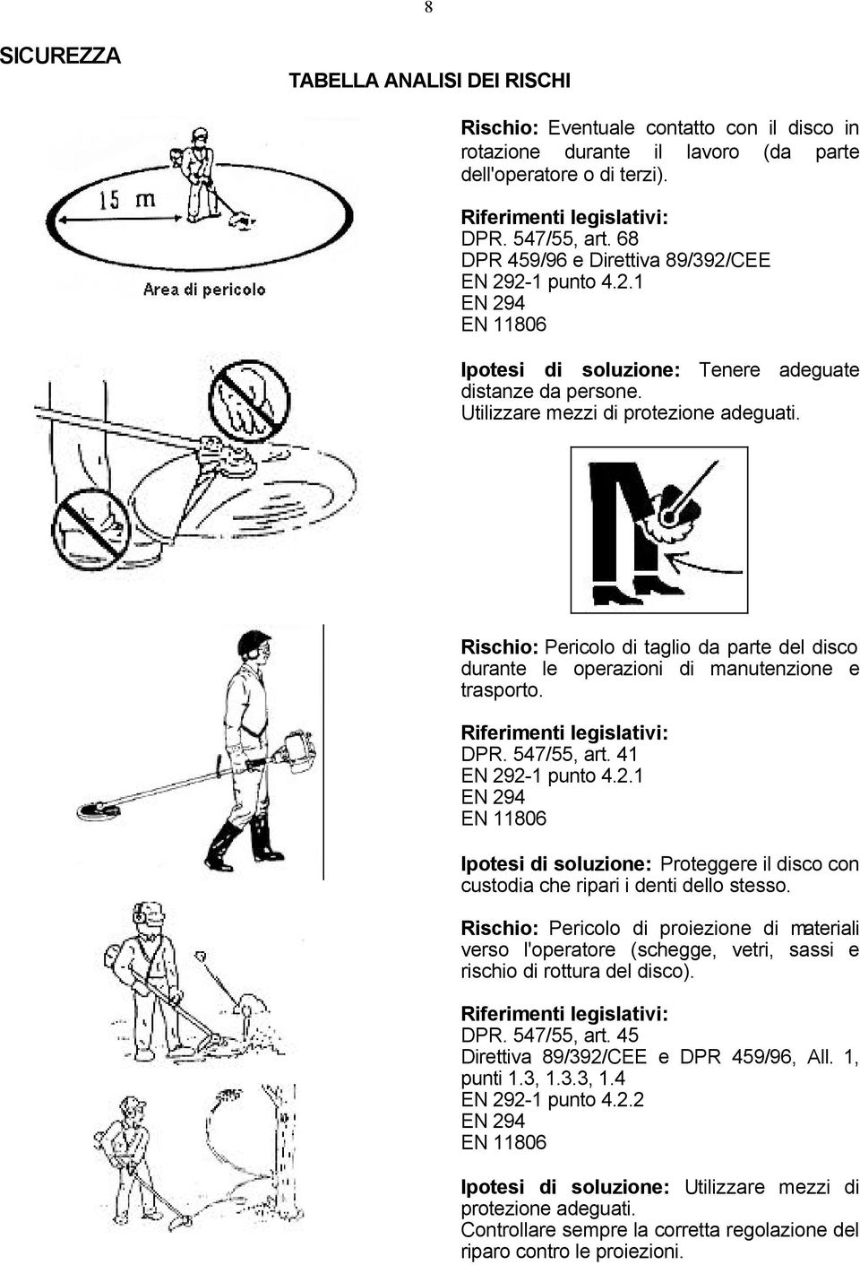 Rischio: Pericolo di taglio da parte del disco durante le operazioni di manutenzione e trasporto. Riferimenti legislativi: DPR. 547/55, art. 41 EN 29