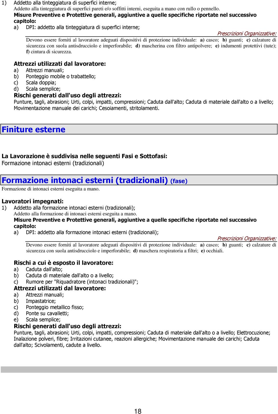 adeguati dispositivi di protezione individuale: a) casco; b) guanti; c) calzature di sicurezza con suola antisdrucciolo e imperforabile; d) mascherina con filtro antipolvere; e) indumenti protettivi