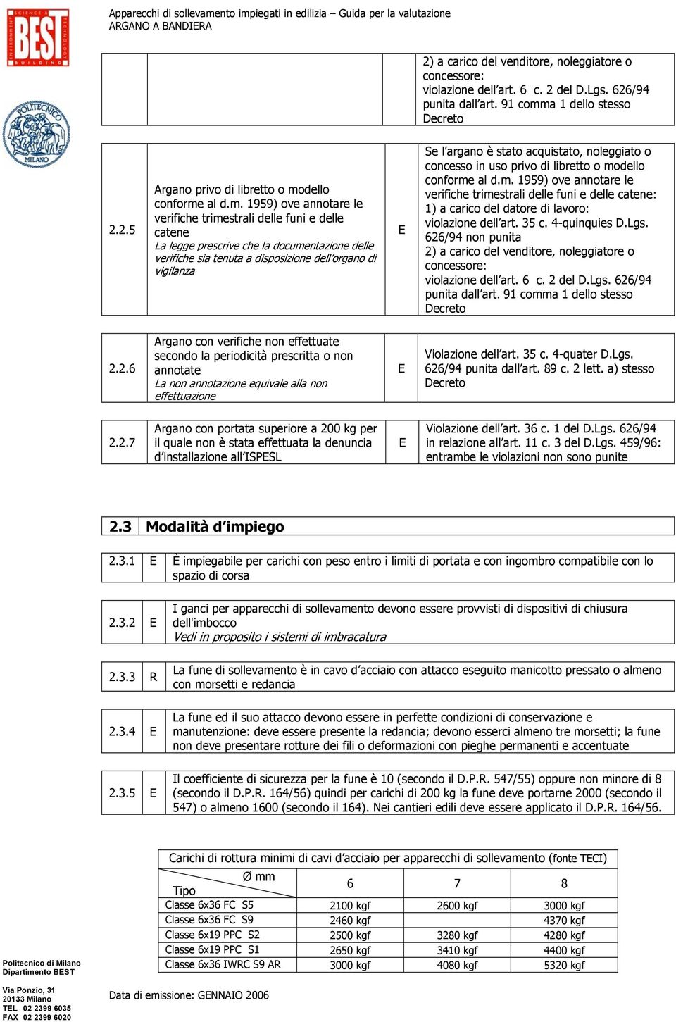 stato acquistato, noleggiato o concesso in uso privo di libretto o modello conforme al d.m. 1959) ove annotare le verifiche trimestrali delle funi e delle catene: 1) a carico del datore di lavoro: violazione dell art.