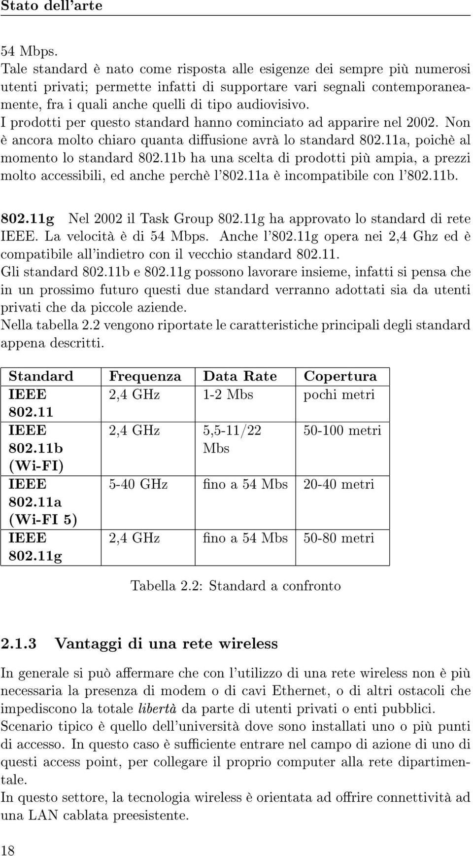 I prodotti per questo standard hanno cominciato ad apparire nel 2002. Non è ancora molto chiaro quanta diusione avrà lo standard 802.11a, poichè al momento lo standard 802.