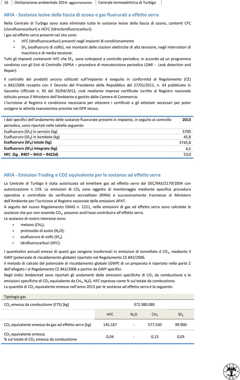 I gas ad effetto serra presenti nel sito sono: HFC (idrofluorocarburi) presenti negli impianti di condizionamento SF 6 (esafluoruro di zolfo), nei montanti delle stazioni elettriche di alta tensione,