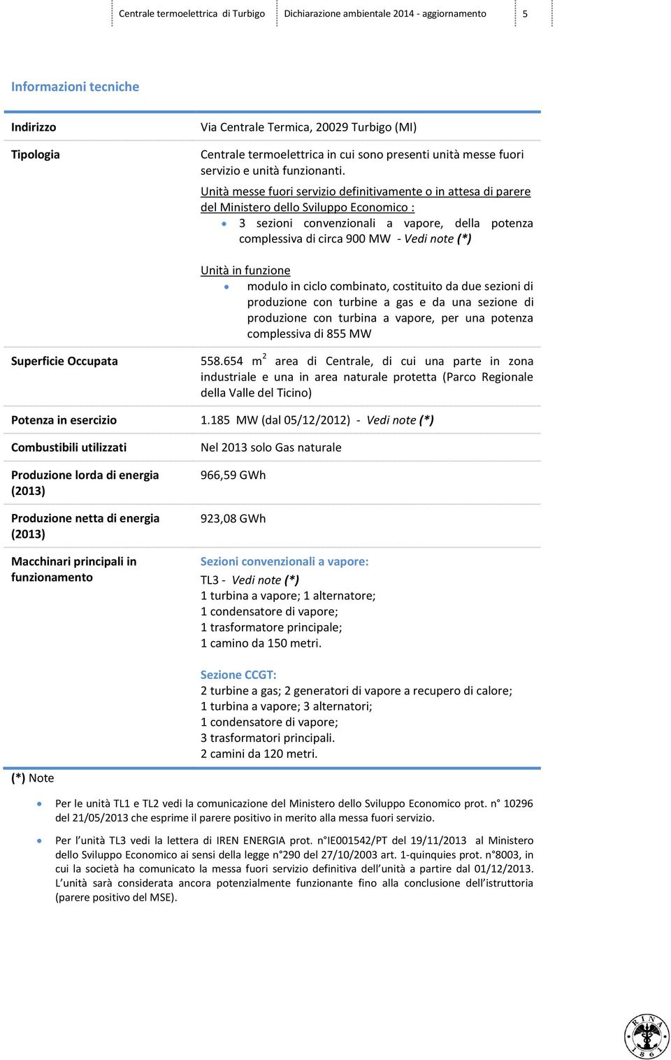 Unità messe fuori servizio definitivamente o in attesa di parere del Ministero dello Sviluppo Economico : 3 sezioni convenzionali a vapore, della potenza complessiva di circa 900 MW - Vedi note (*)