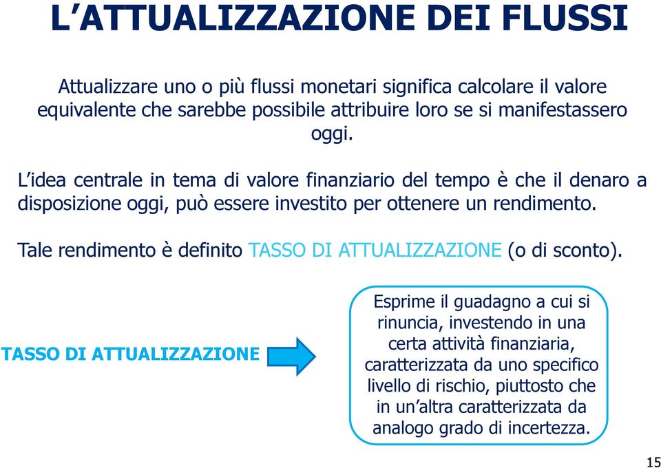 L idea centrale in tema di valore finanziario del tempo è che il denaro a disposizione oggi, può essere investito per ottenere un rendimento.