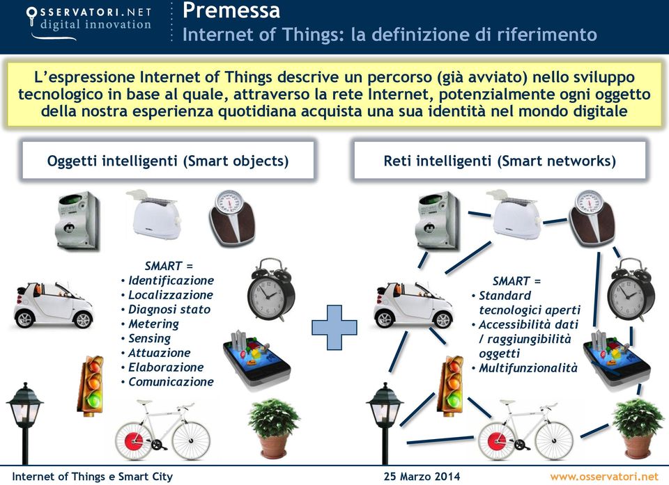 identità nel mondo digitale Oggetti intelligenti (Smart objects) Reti intelligenti (Smart networks) SMART = Identificazione Localizzazione