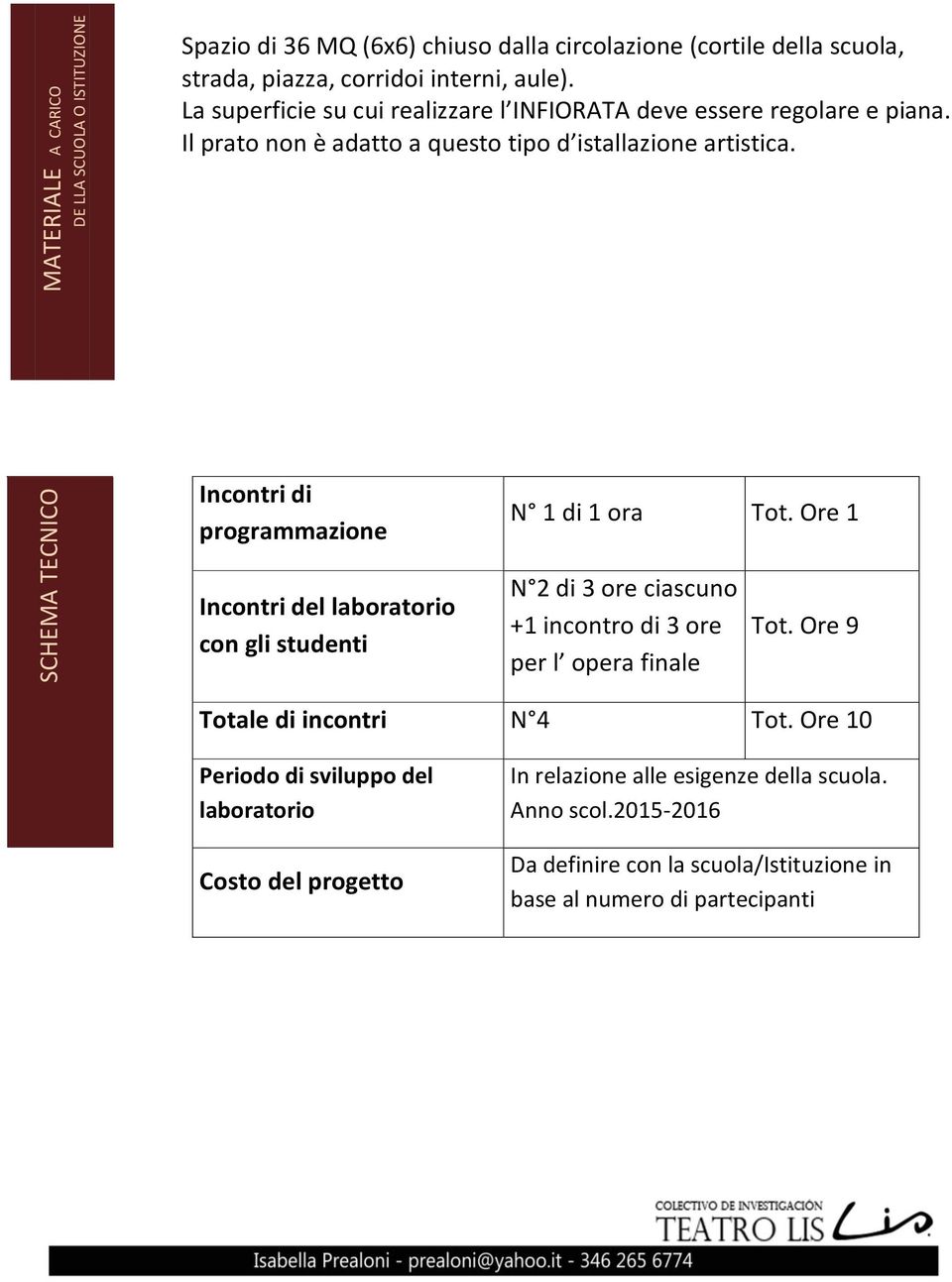 SCHEMA TECNICO Incontri di programmazione Incontri del laboratorio con gli studenti N 1 di 1 ora Tot. Ore 1 N 2 di 3 ore ciascuno +1 incontro di 3 ore per l opera finale Tot.