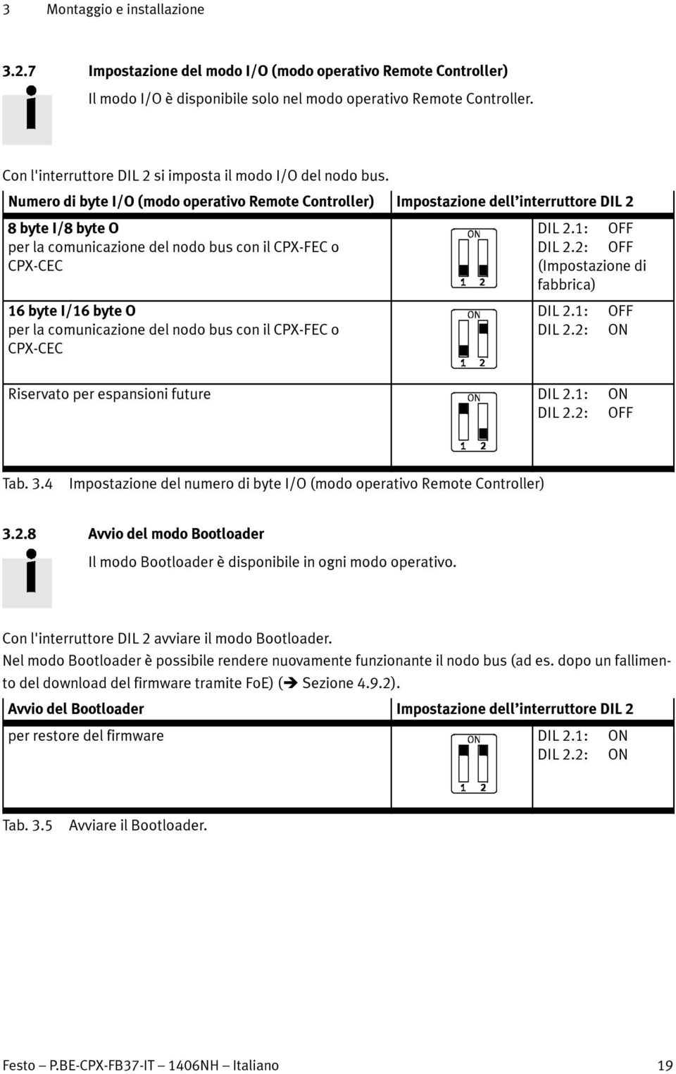 1: OFF per la comunicazione del nodo bus con il CPX-FEC o DIL 2.2: OFF CPX-CEC (Impostazione di fabbrica) 16 byte I/16 byte O DIL 2.