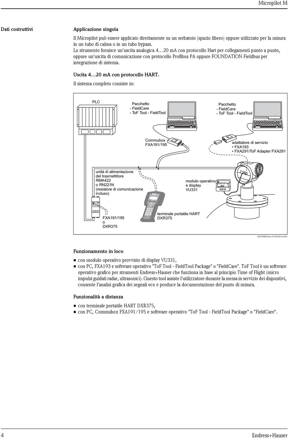 DELTABAR: * * * * * * * * ONLINE 1 QUICK SETUP 2 OPERATING MENU 3 PV 352 mbar 4 SV 0 C SAVE ENDRESS + HAUSER + % E Micropilot M Dati costruttivi Applicazione singola Il Micropilot può essere