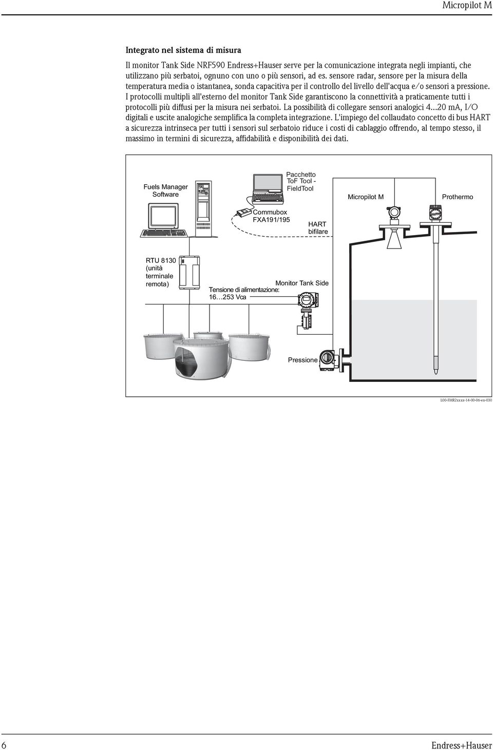 I protocolli multipli all'esterno del monitor Tank Side garantiscono la connettività a praticamente tutti i protocolli più diffusi per la misura nei serbatoi.