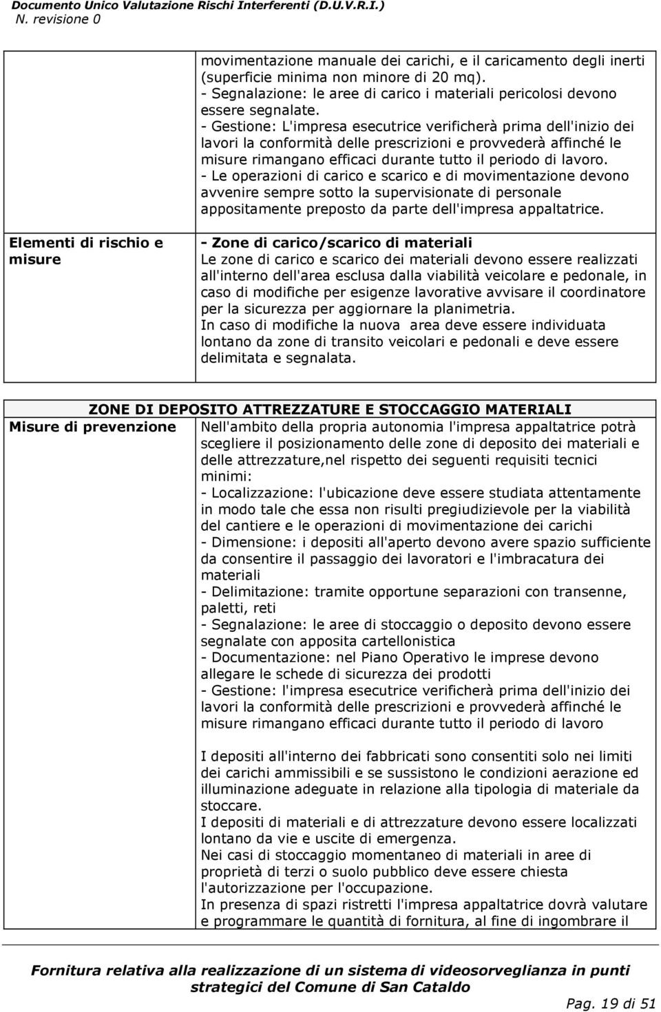 - Le operazioni di carico e scarico e di movimentazione devono avvenire sempre sotto la supervisionate di personale appositamente preposto da parte dell'impresa appaltatrice.