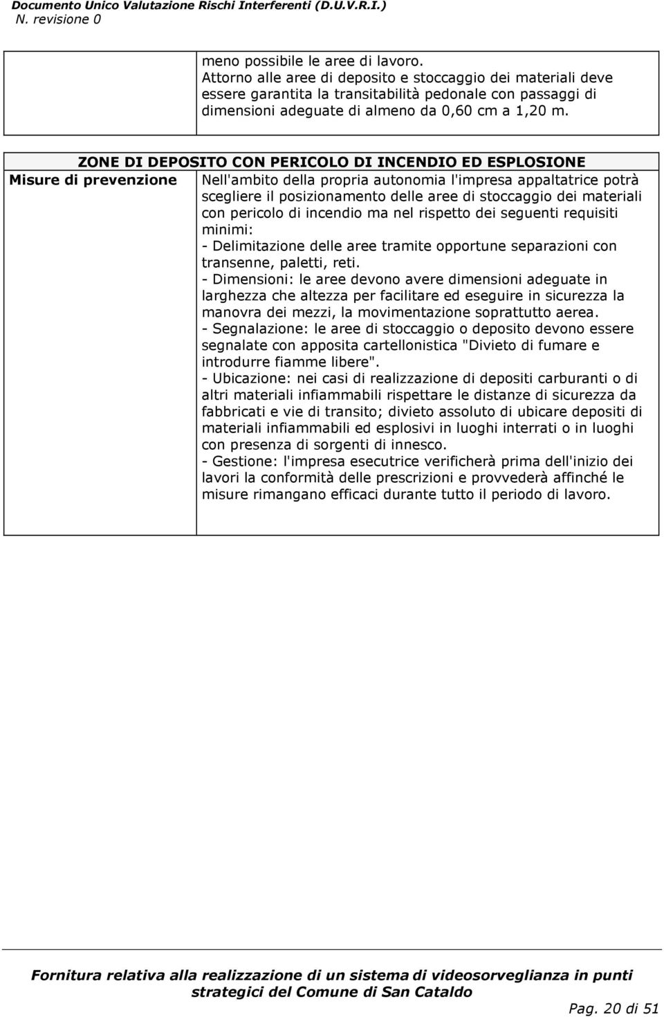 ZONE DI DEPOSITO CON PERICOLO DI INCENDIO ED ESPLOSIONE Misure di prevenzione Nell'ambito della propria autonomia l'impresa appaltatrice potrà scegliere il posizionamento delle aree di stoccaggio dei