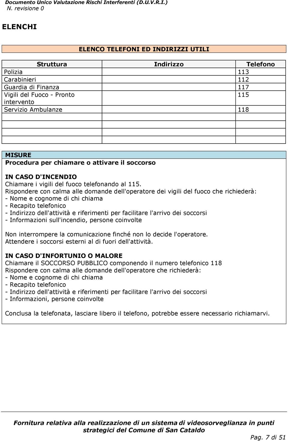 Rispondere con calma alle domande dell'operatore dei vigili del fuoco che richiederà: - Nome e cognome di chi chiama - Recapito telefonico - Indirizzo dell'attività e riferimenti per facilitare