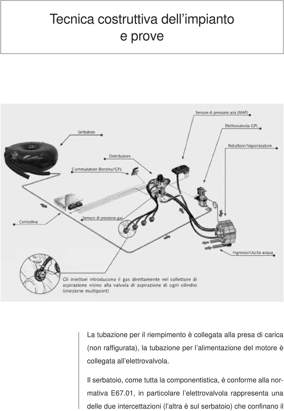 elettrovalvola. Il serbatoio, come tutta la componentistica, è conforme alla normativa E67.