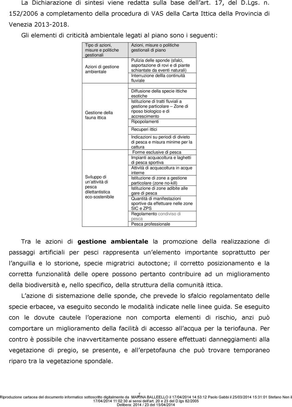 Pulizia delle sponde (sfalci, asportazione di rovi e di piante schiantate da eventi naturali) Interruzione dellla continuità fluviale Gestione della fauna ittica Sviluppo di un attività di pesca