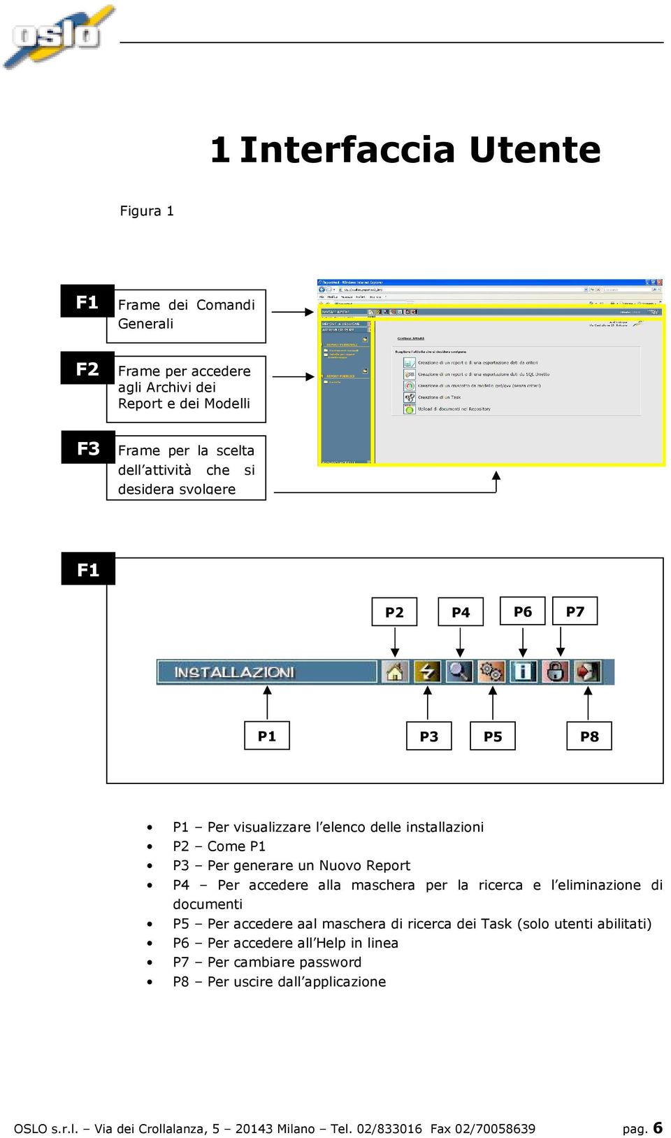 accedere alla maschera per la ricerca e l eliminazione di documenti P5 Per accedere aal maschera di ricerca dei Task (solo utenti abilitati) P6 Per accedere