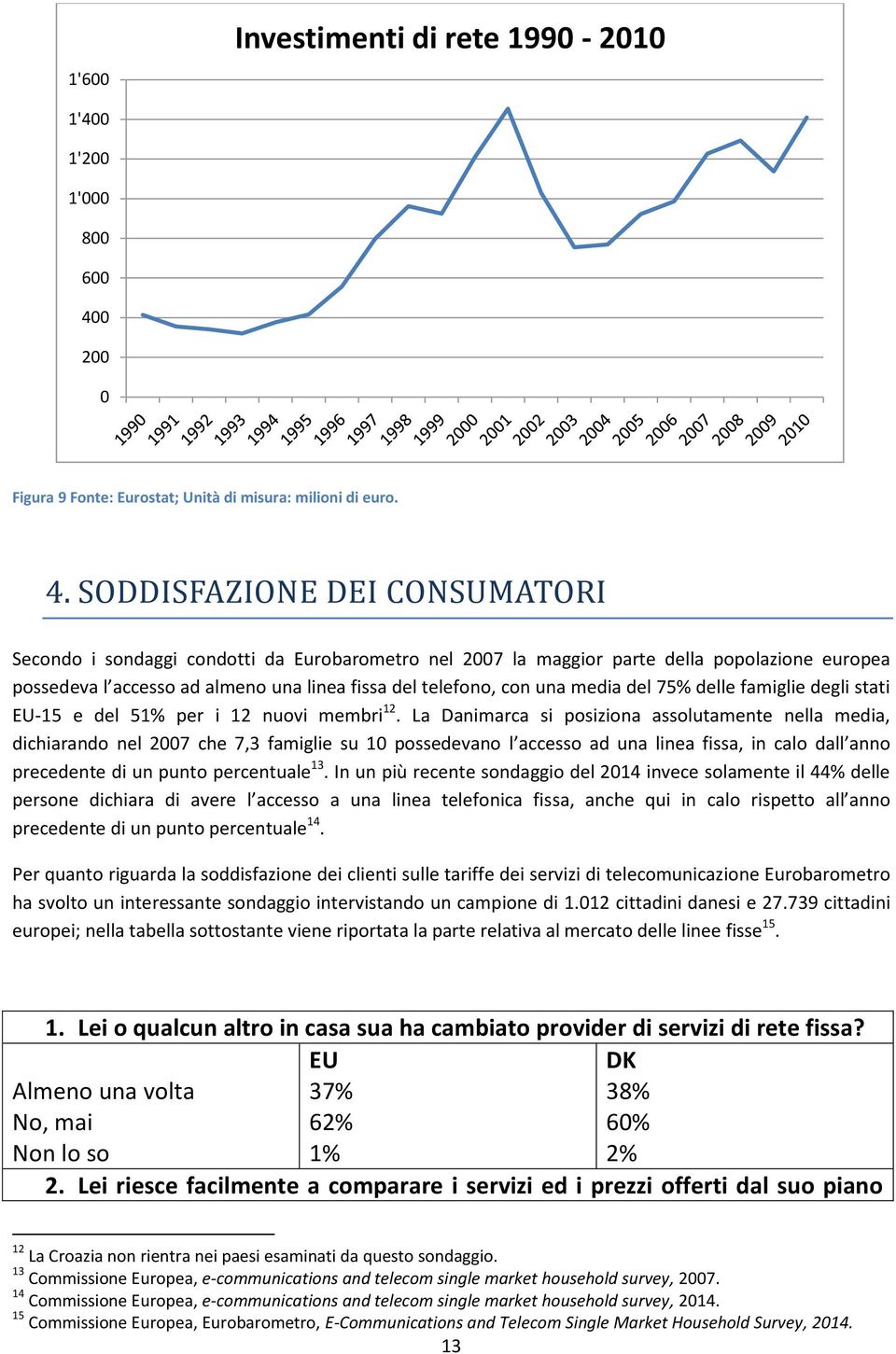 SODDISFAZIONE DEI CONSUMATORI Secondo i sondaggi condotti da Eurobarometro nel 2007 la maggior parte della popolazione europea possedeva l accesso ad almeno una linea fissa del telefono, con una