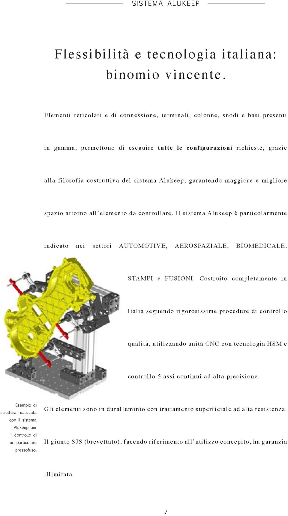 Alukeep, garantendo maggiore e migliore spazio attorno all elemento da controllare. Il sistema Alukeep è particolarmente indicato nei settori AUTOMOTIVE, AEROSPAZIALE, BIOMEDICALE, STAMPI e FUSIONI.