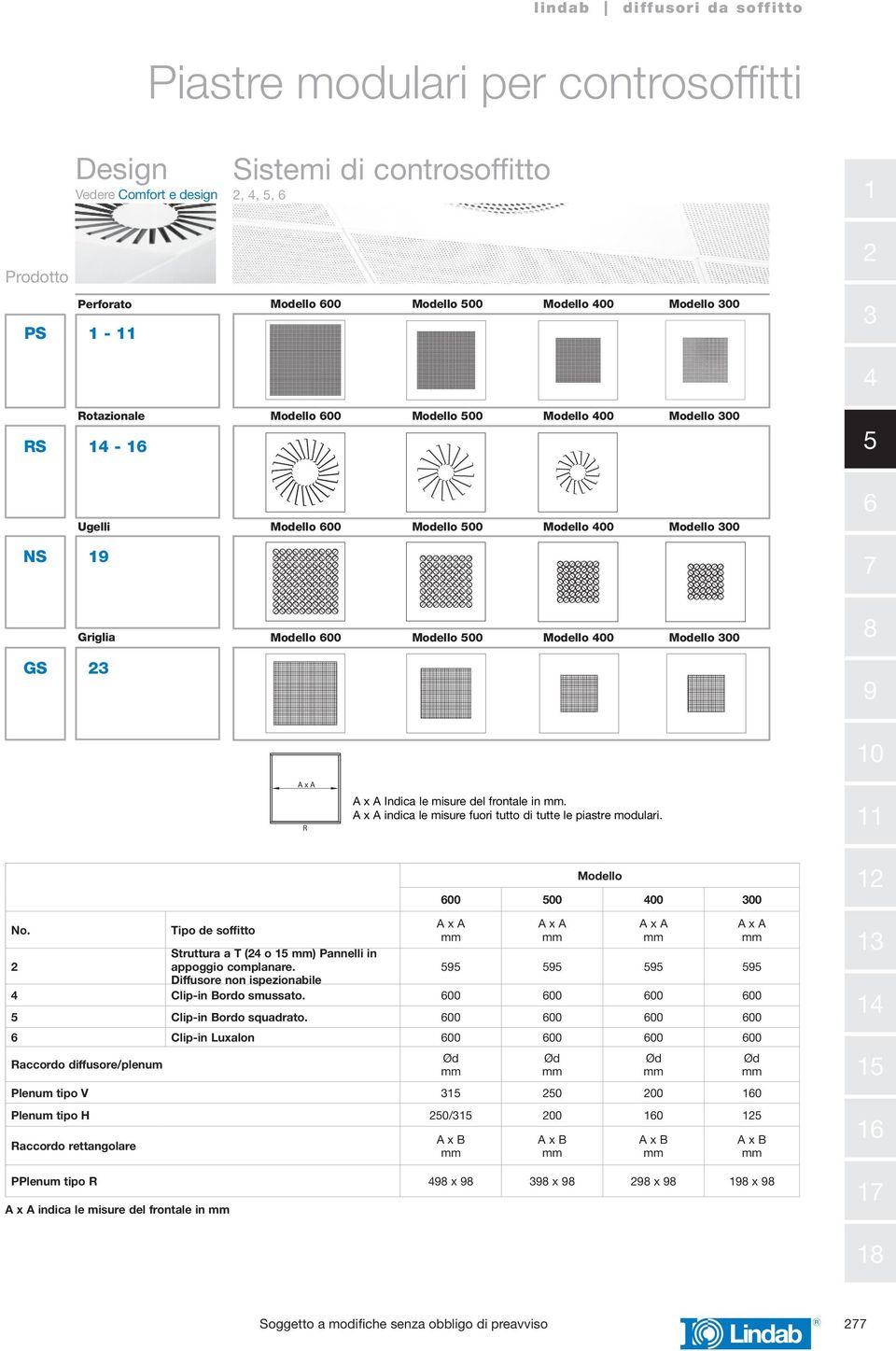 Modello Pattern Modello Pattern 00 Modello Pattern 00 Modello Pattern 00 GS Indica shows le face misure plate del dimension, frontale in A. x A is the outer dimension A of x all A face indica plates.