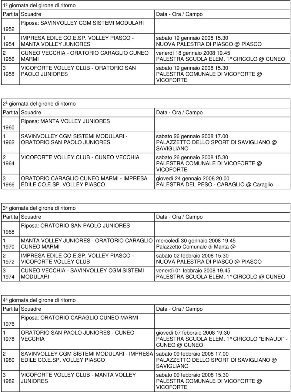 0 ª giornata del girone di ritorno 960 96 964 966 Riposa: MANTA ORATORIO SAN PAOLO JUNIORES sabato 6 gennaio 008 7.00 VOLLEY CLUB - CUNEO sabato 6 gennaio 008 5.