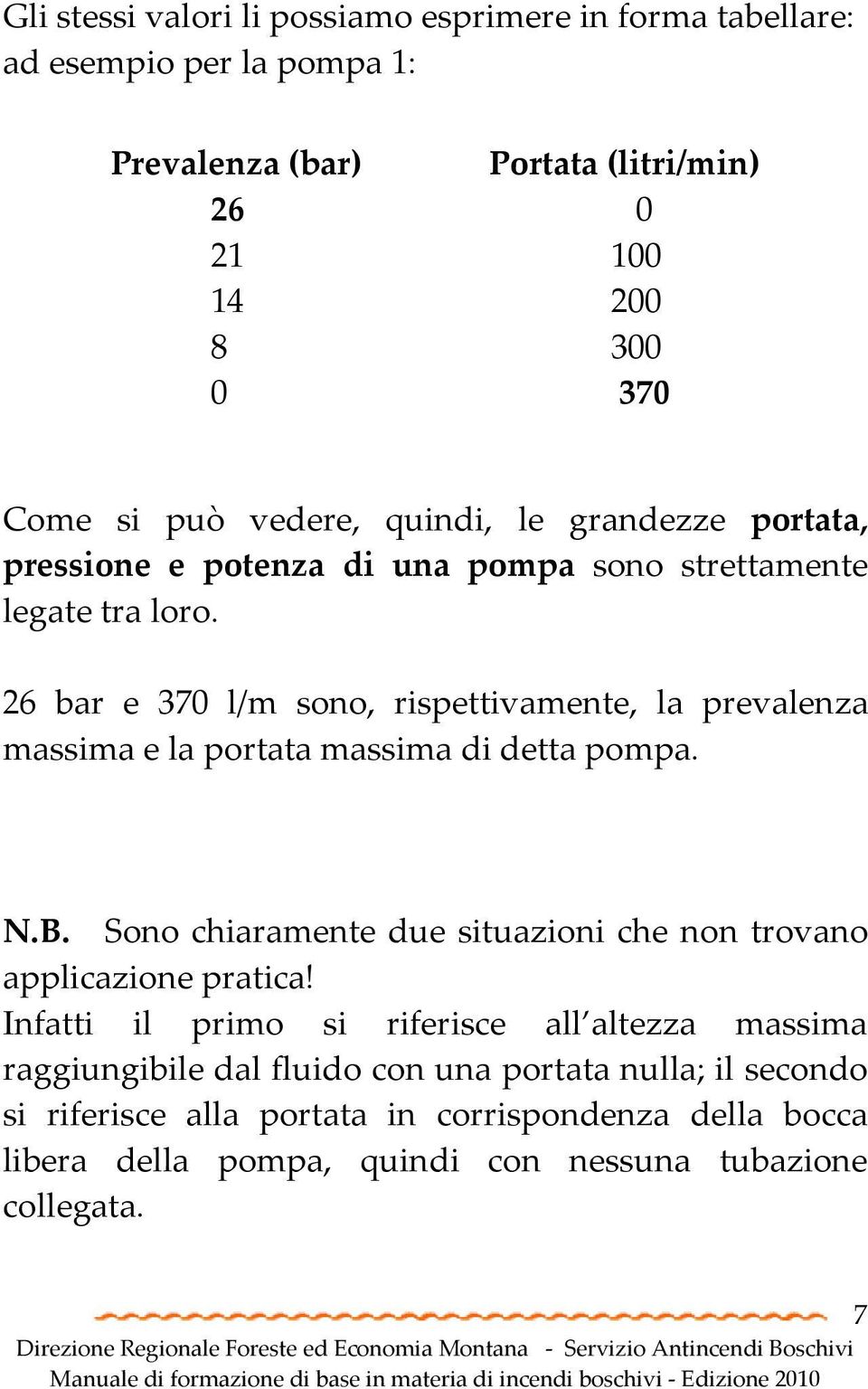 26 bar e 370 l/m sono, rispettivamente, la prevalenza massima e la portata massima di detta pompa. N.B.