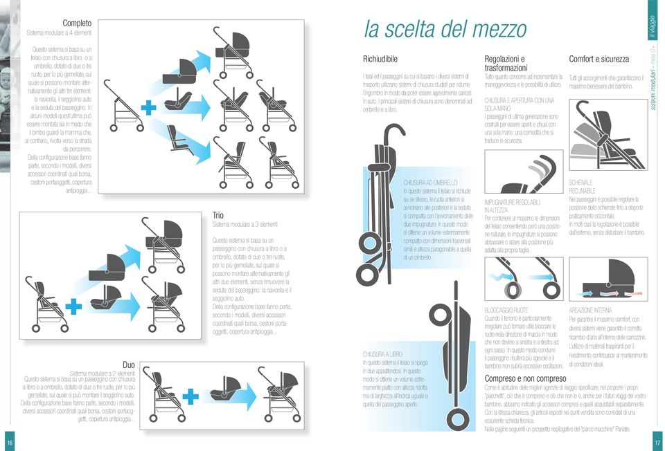 In alcuni modelli quest ultima può essere montata sia in modo che il bimbo guardi la mamma che, al contrario, rivolta verso la strada da percorrere.