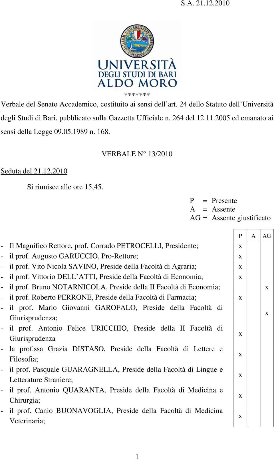 VERBALE N 13/2010 P = Presente A = Assente AG = Assente giustificato P A AG - Il Magnifico Rettore, prof. Corrado PETROCELLI, Presidente; x - il prof. Augusto GARUCCIO, Pro-Rettore; x - il prof.